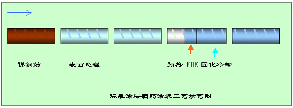  杭摩佳發(fā)新材料